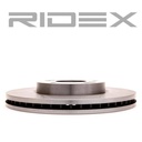 BRK-DSC-RID-KIA-NEW-0010 #2