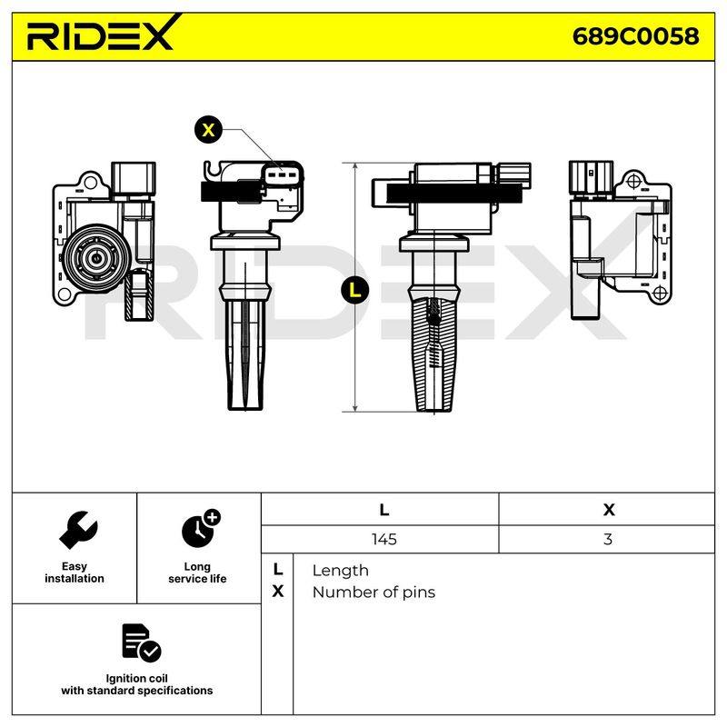 IGN-ICO-RID-KIA-NEW-0006 #4