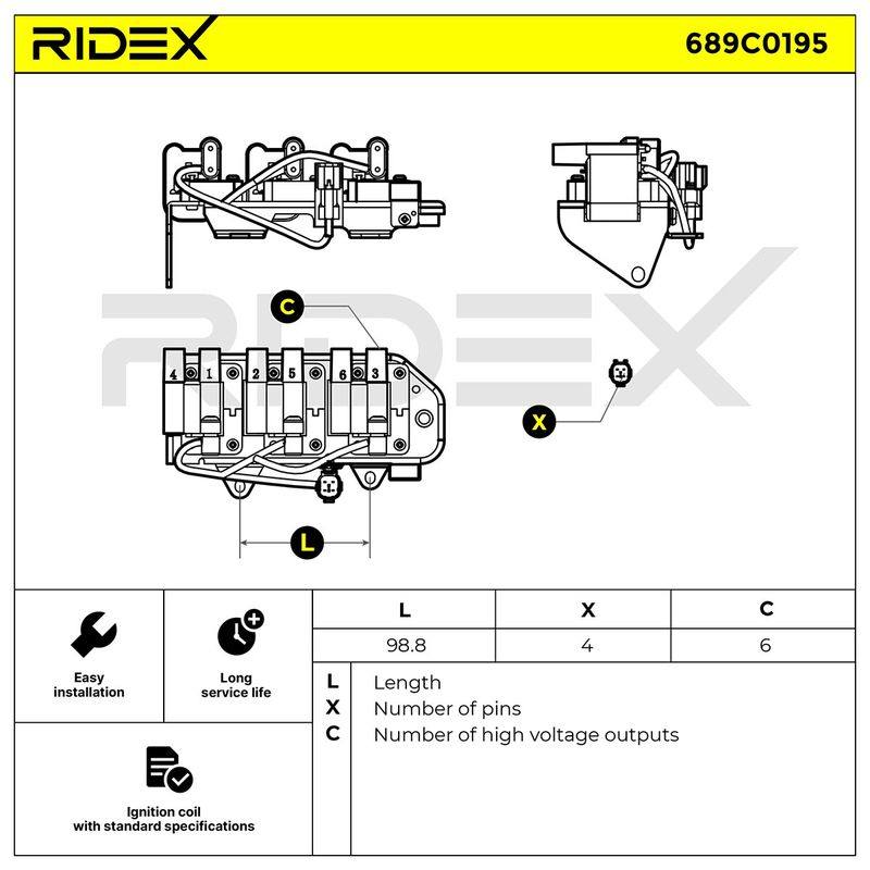 IGN-ICO-RID-KIA-NEW-0030 #4