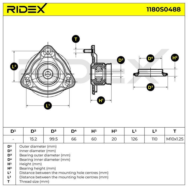 SUS-SMT-RID-KIA-NEW-0022 #2