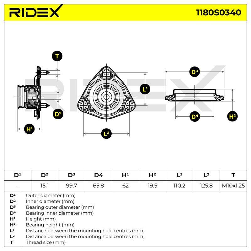 SUS-SMT-RID-KIA-NEW-0021 #1