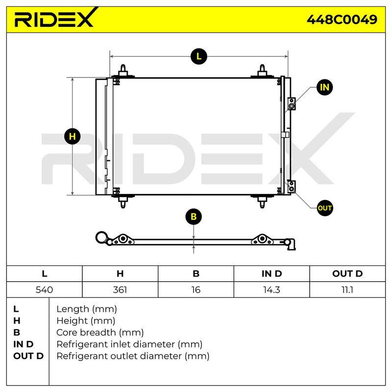 COO-MSC-RID-KIA-NEW-0011 #3