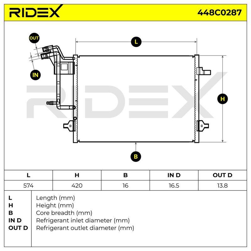 COO-MSC-RID-KIA-NEW-0014 #3