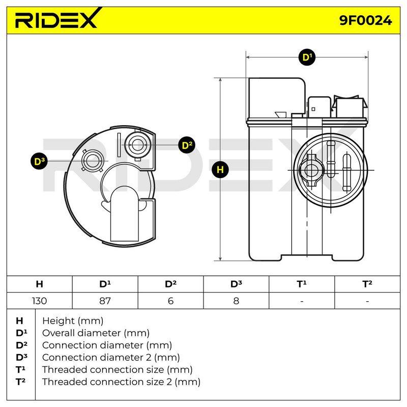 FIL-FUE-RID-KIA-NEW-0006 #1