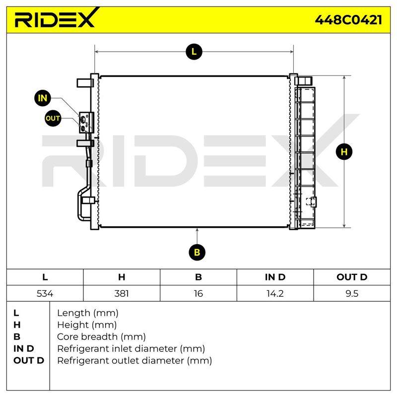 COO-MSC-RID-KIA-NEW-0012 #2