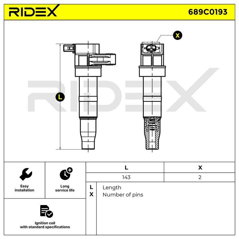 IGN-ICO-RID-KIA-NEW-0003 #4