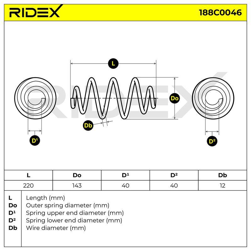 SUS-MSC-RID-VAU-NEW-0007 #2