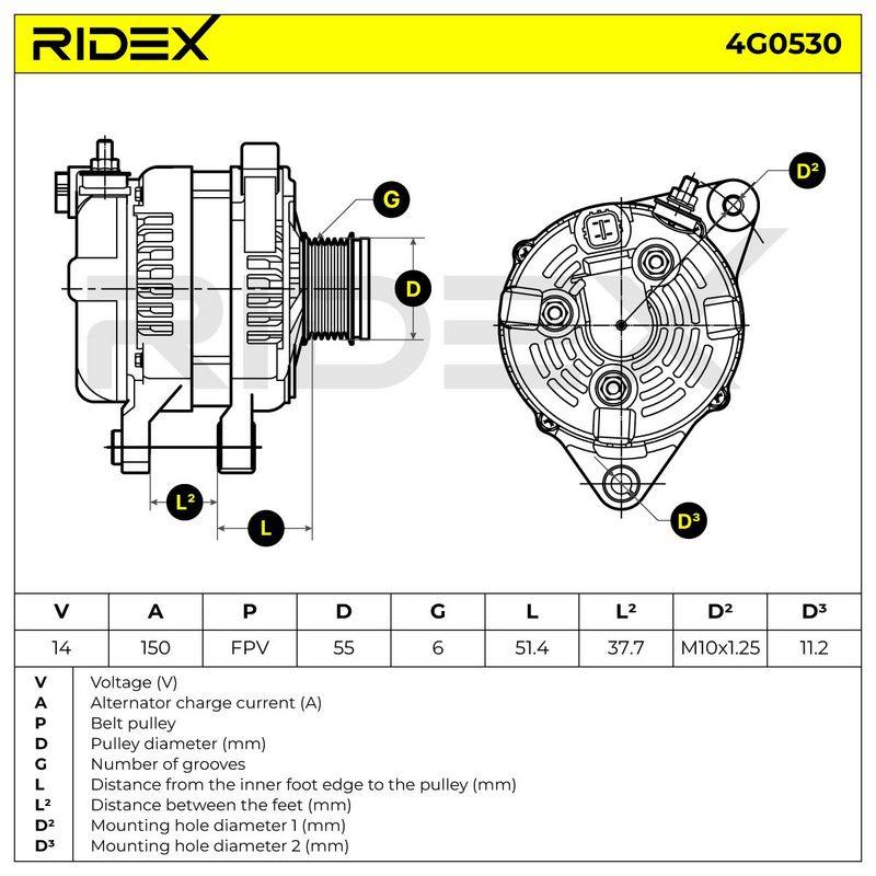 ELE-ALT-RID-KIA-NEW-0033 #1