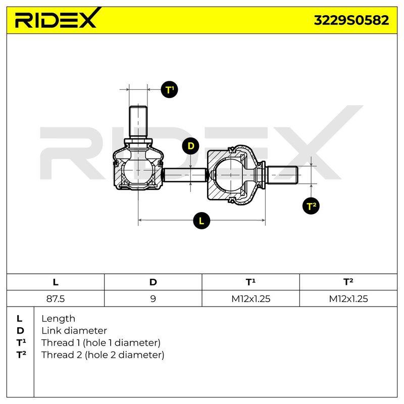 SUS-MSC-RID-KIA-NEW-0028 #1