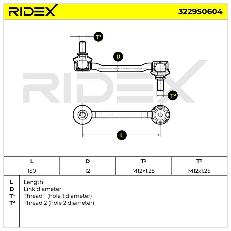 SUS-MSC-RID-KIA-NEW-0052 #3