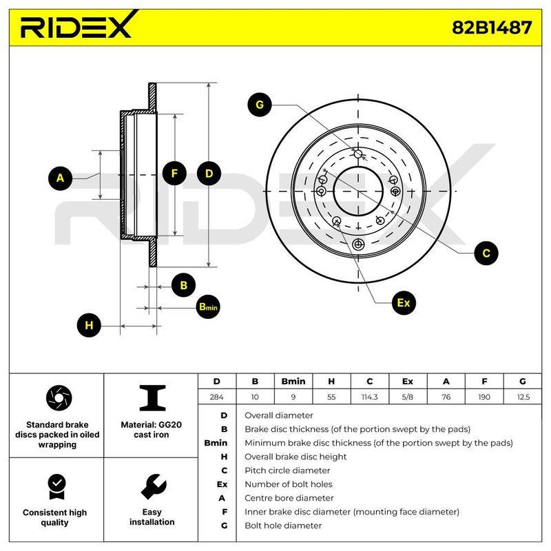 BRK-DSC-RID-KIA-NEW-0214 #3
