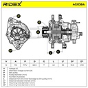 ELE-ALT-RID-KIA-NEW-0056 #2