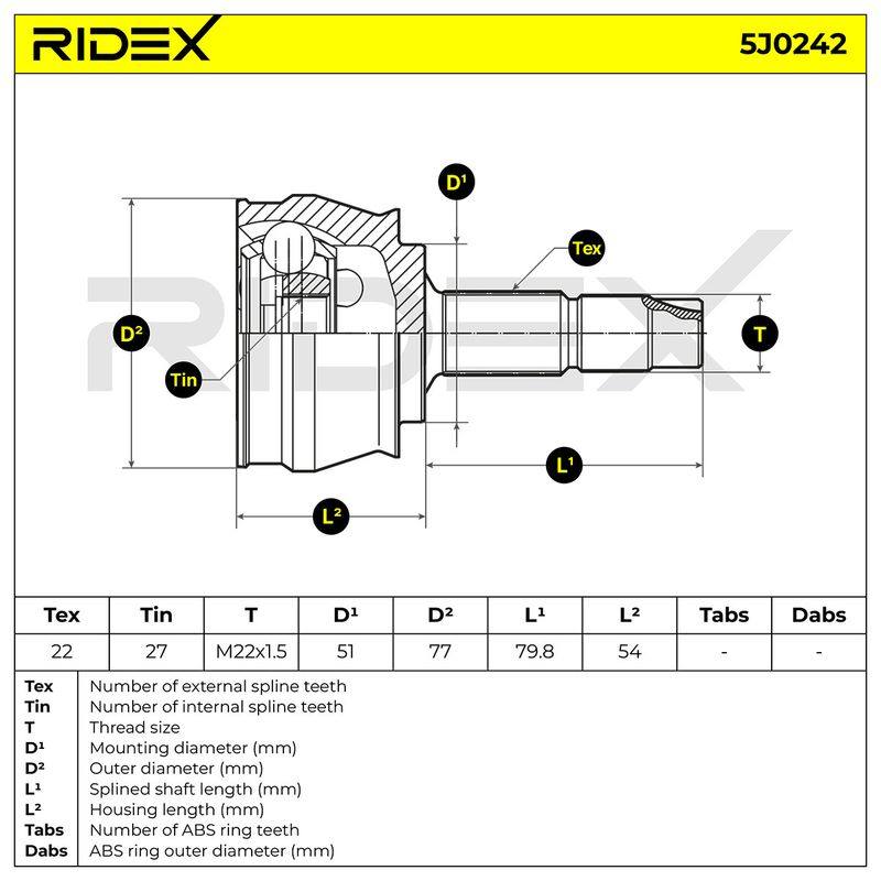 TRN-MSC-RID-FIA-NEW-0085 #2