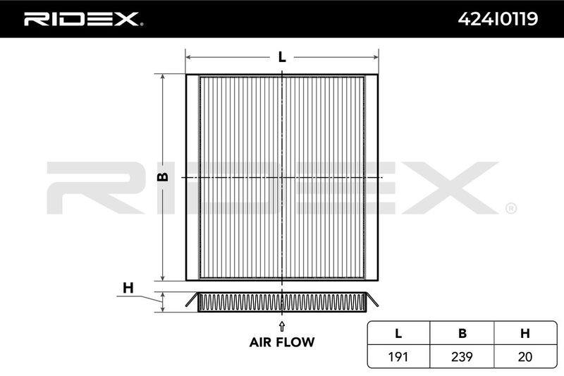FIL-AIR-RID-KIA-NEW-0107 #2