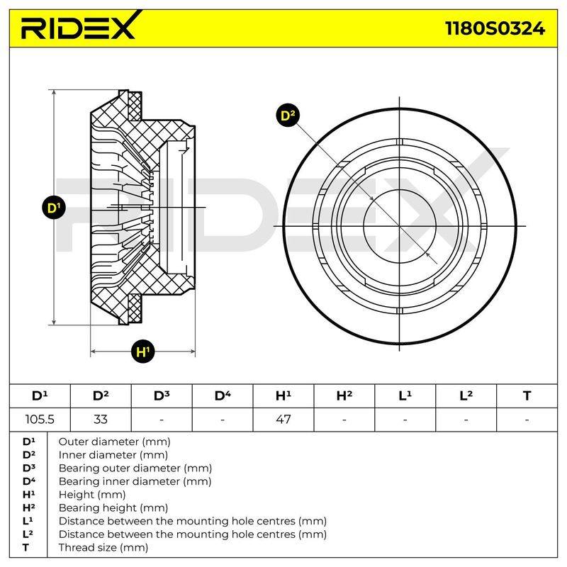 SUS-SMT-RID-CIT-NEW-0030 #2