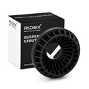 SUS-SMT-RID-CIT-NEW-0030 #4