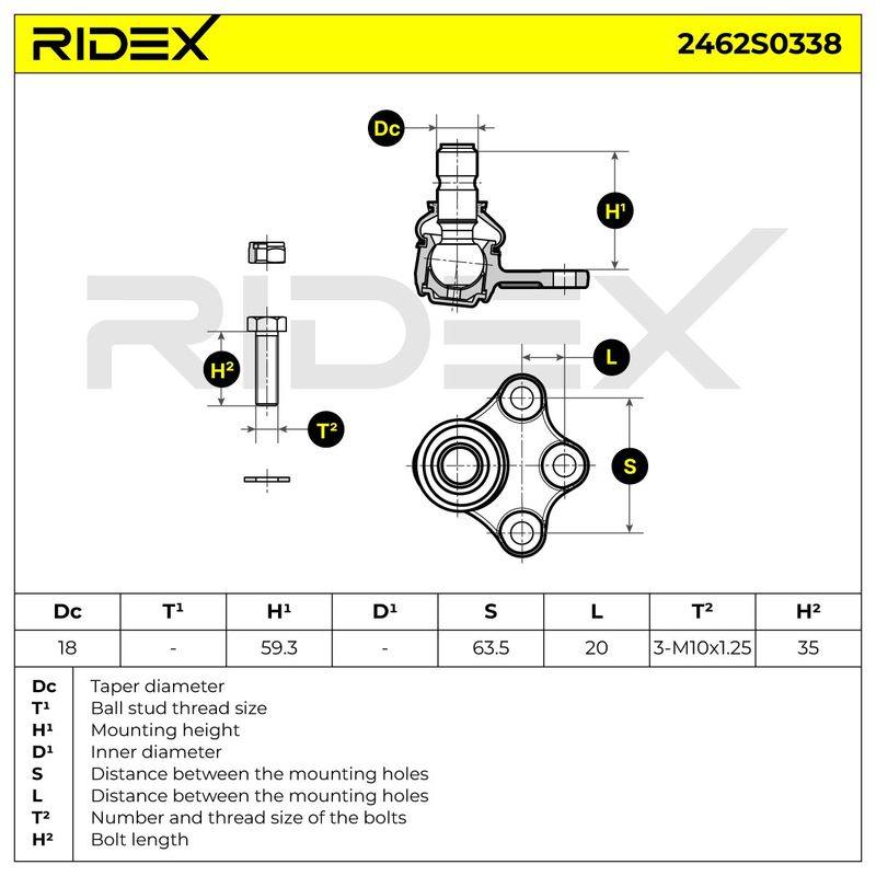 SUS-BJT-RID-CIT-NEW-0001 #2