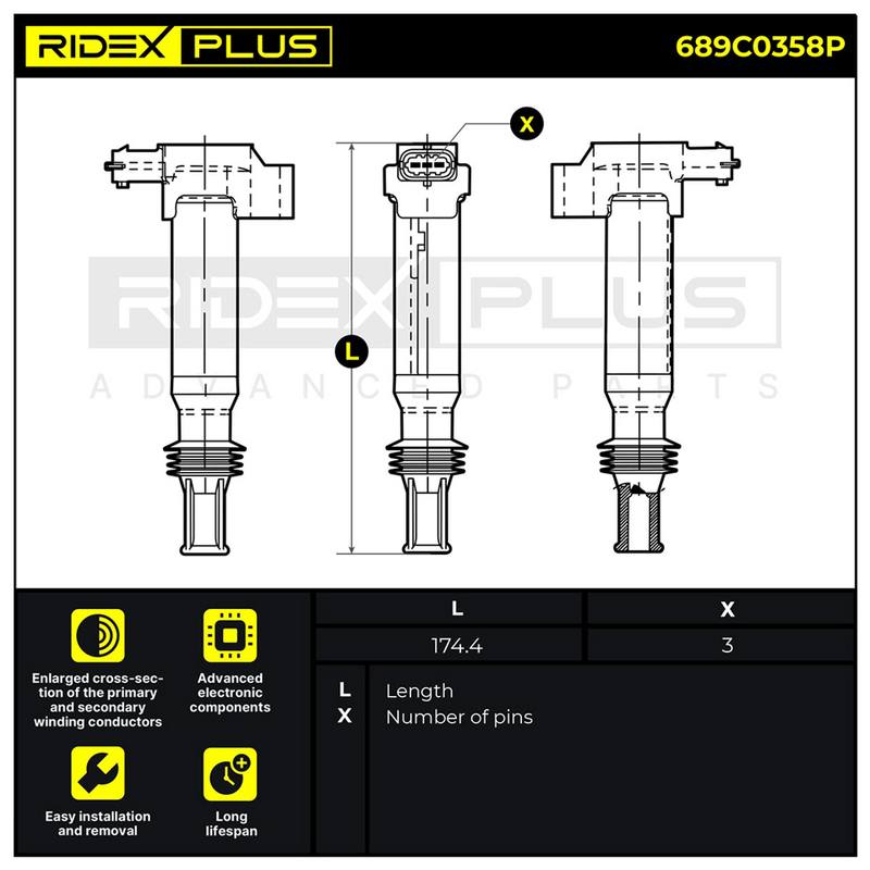 IGN-ICO-RID-PEU-NEW-0023 #3