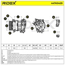 COO-MSC-RID-PEU-NEW-0045 #3