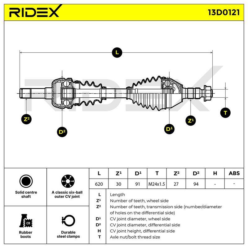 TRN-MSC-RID-VAU-NEW-0055 #2