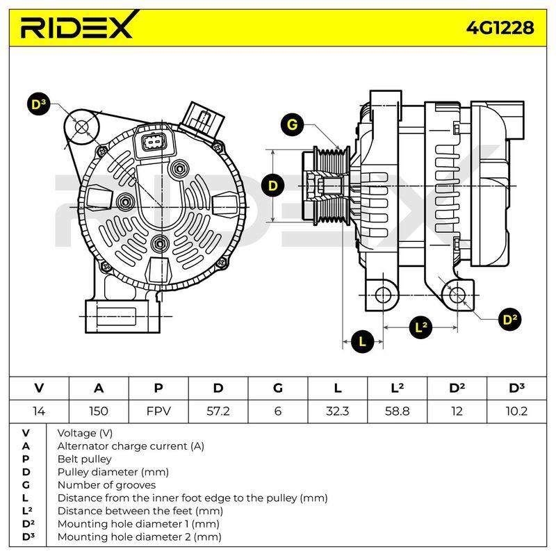 ELE-ALT-RID-CAD-NEW-0001 #4