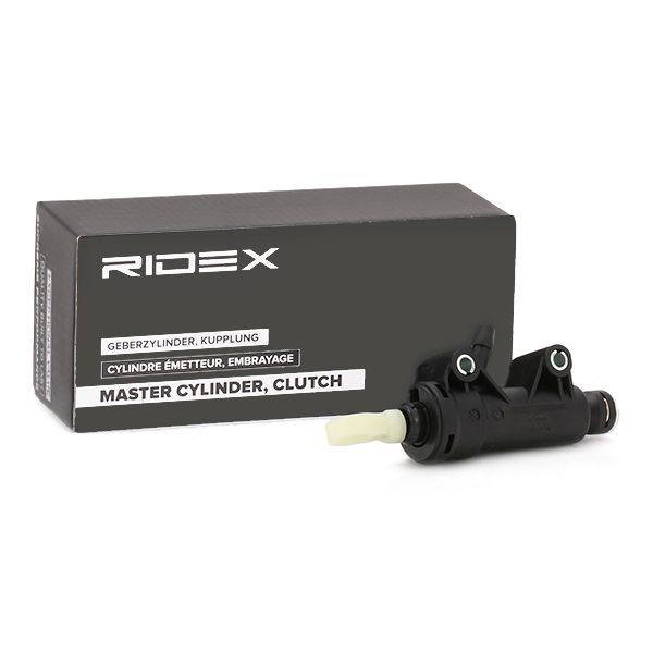 TRN-MSC-RID-BMW-NEW-0047 #3