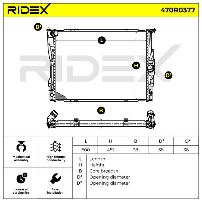 COO-RAD-RID-BMW-NEW-0025 #3
