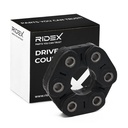 TRN-MSC-RID-BMW-NEW-0023 #3