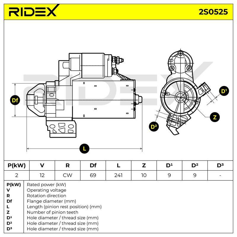 ELE-MSC-RID-BMW-NEW-0038 #3