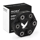TRN-MSC-RID-BMW-NEW-0027 #3