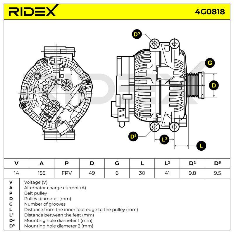 ELE-ALT-RID-BMW-NEW-0011 #3