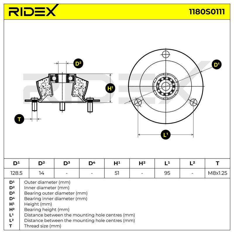 SUS-SMT-RID-BMW-NEW-0027 #1