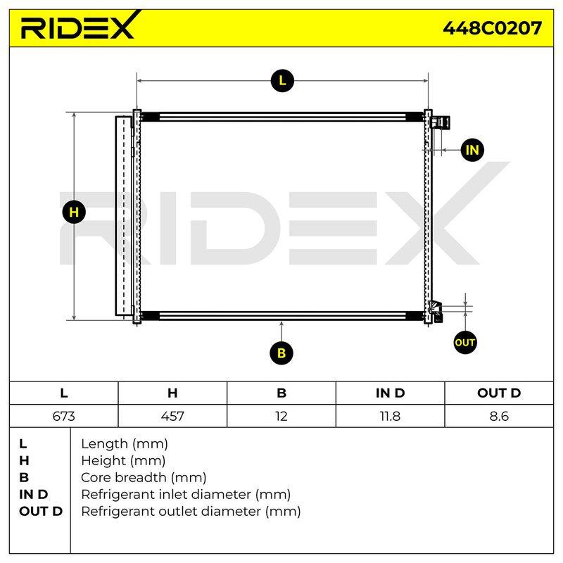 COO-MSC-RID-BMW-NEW-0100 #4