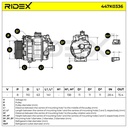 COO-MSC-RID-BMW-NEW-0049 #4