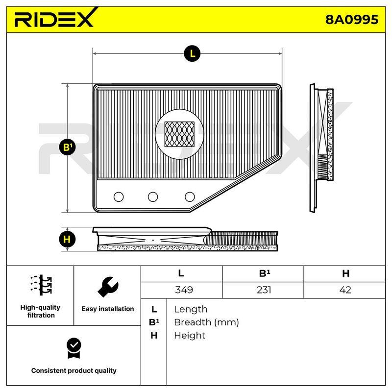 FIL-AIR-RID-CAD-NEW-0003 #1