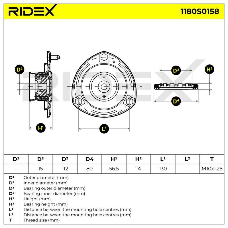 SUS-SMT-RID-KIA-NEW-0023 #1