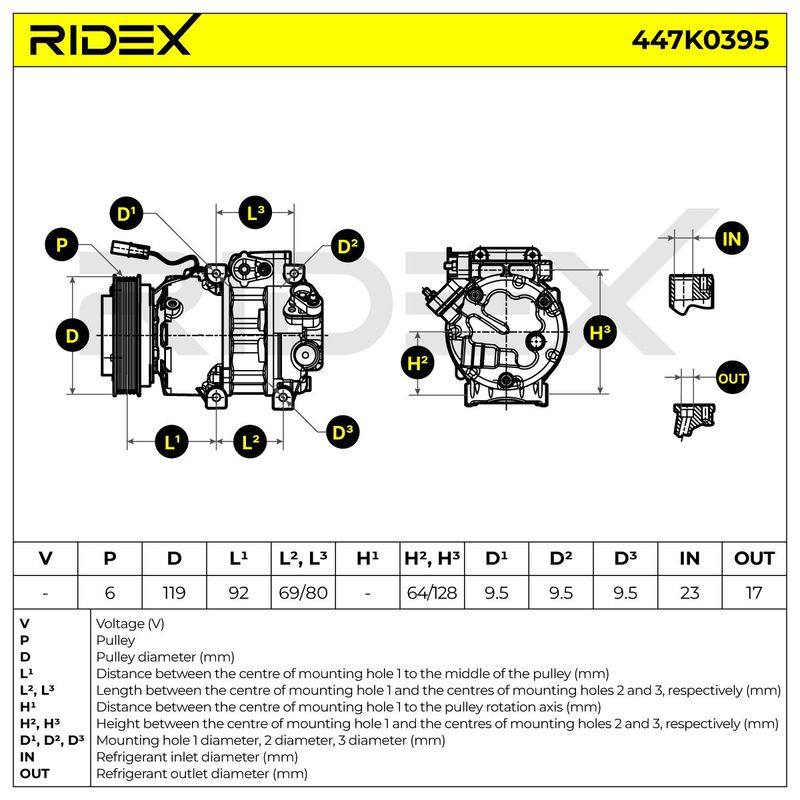 COO-MSC-RID-KIA-NEW-0037 #4