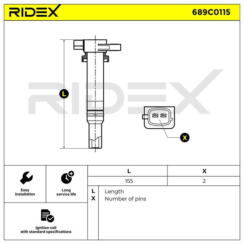 IGN-ICO-RID-KIA-NEW-0015 #3
