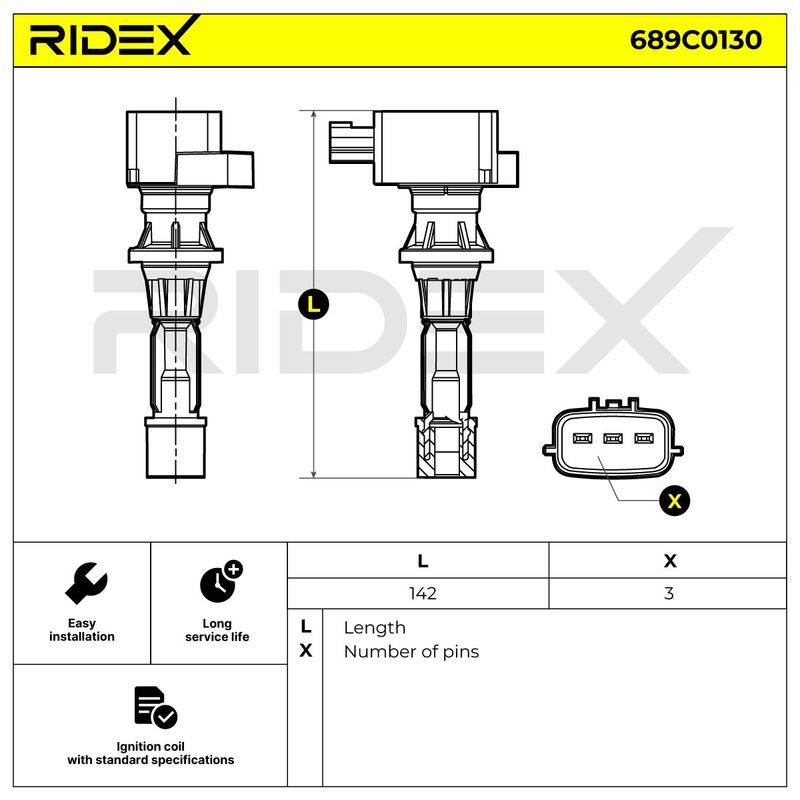 IGN-ICO-RID-MAZ-NEW-0014 #2