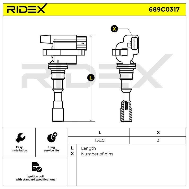 IGN-ICO-RID-KIA-NEW-0020 #4