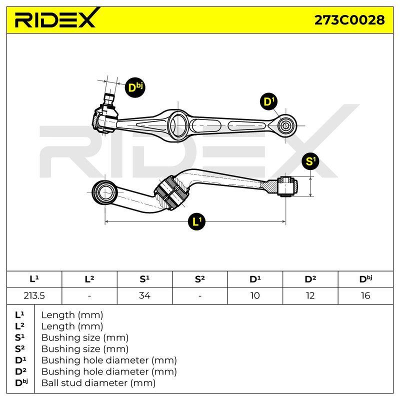 SUS-CAR-RID-TA1-NEW-0003 #2