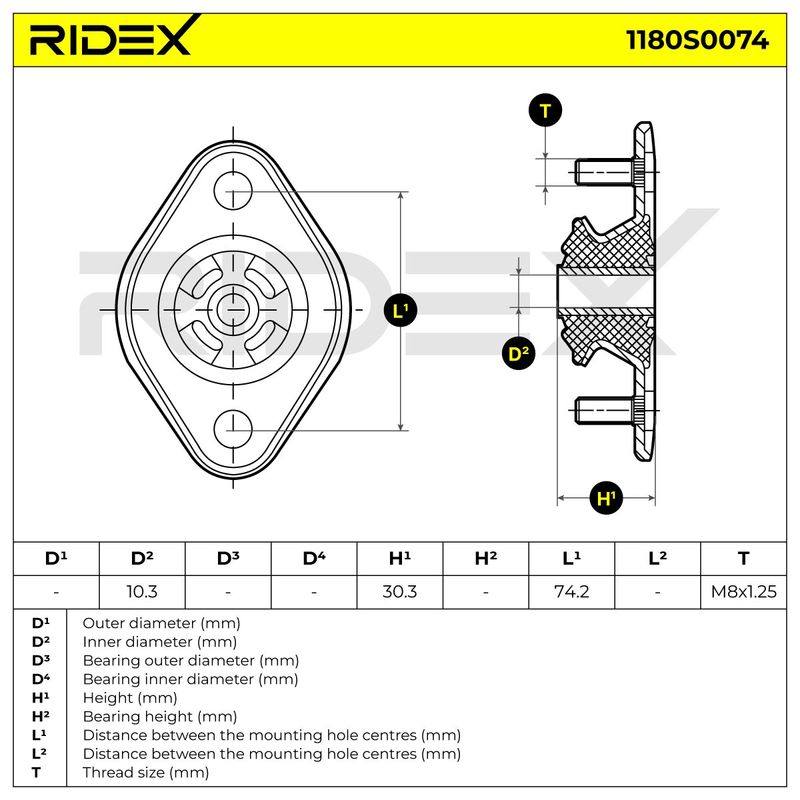 SUS-SMT-RID-BMW-NEW-0019 #1