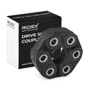 TRN-MSC-RID-BMW-NEW-0091 #4
