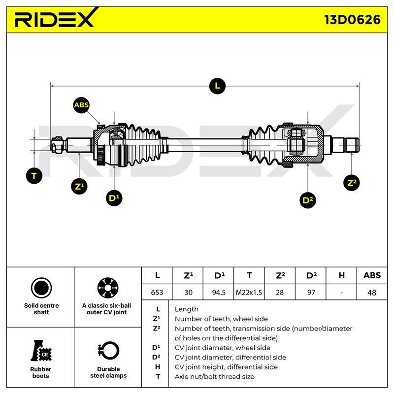 TRN-MSC-RID-KIA-NEW-0101 #2