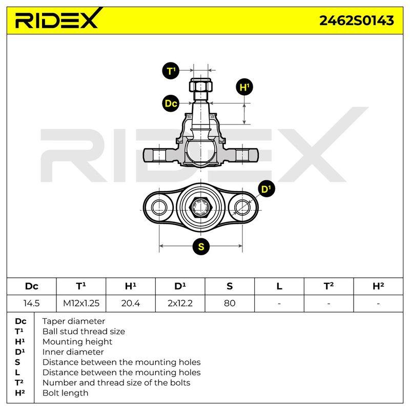 SUS-BJT-RID-KIA-NEW-0004 #4