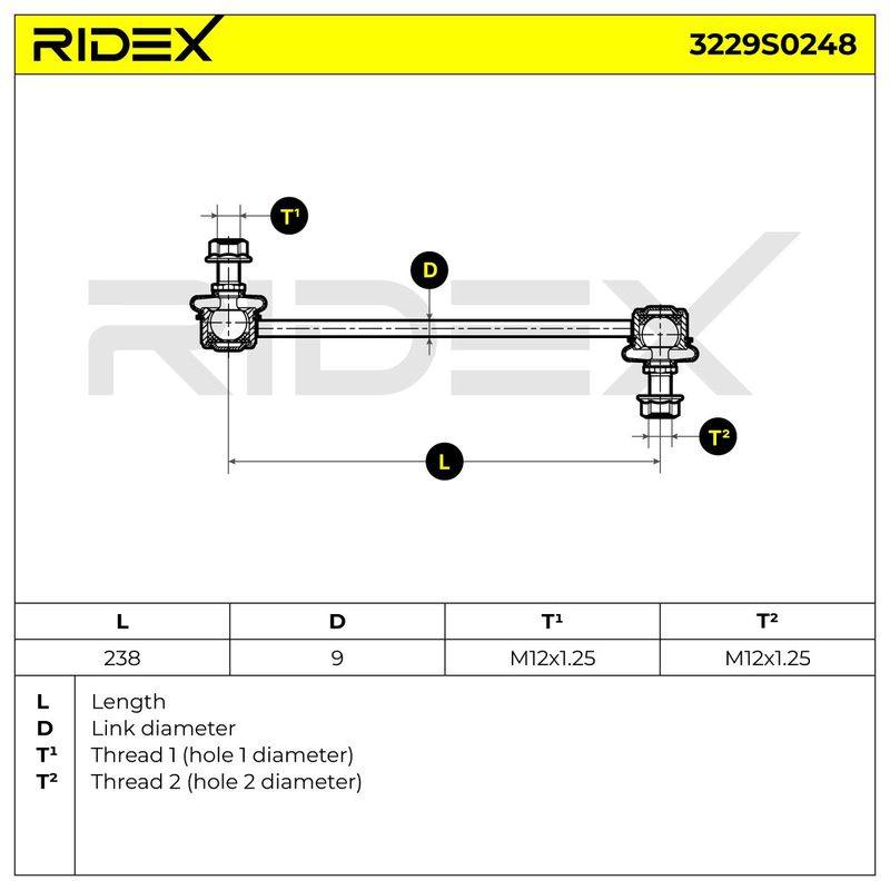 SUS-MSC-RID-KIA-NEW-0008 #3
