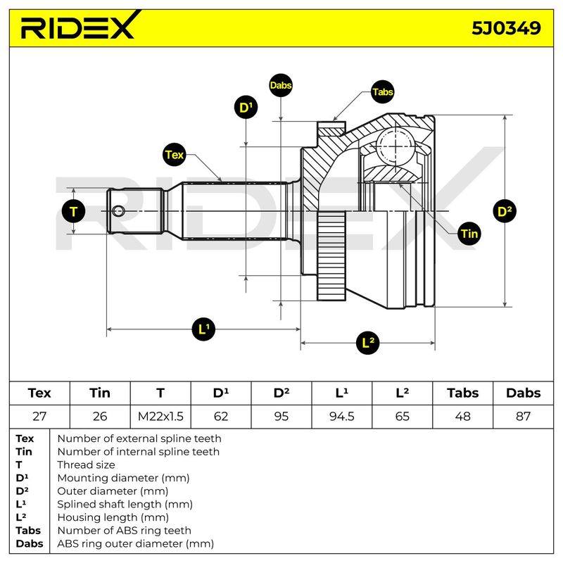 TRN-MSC-RID-KIA-NEW-0103 #4