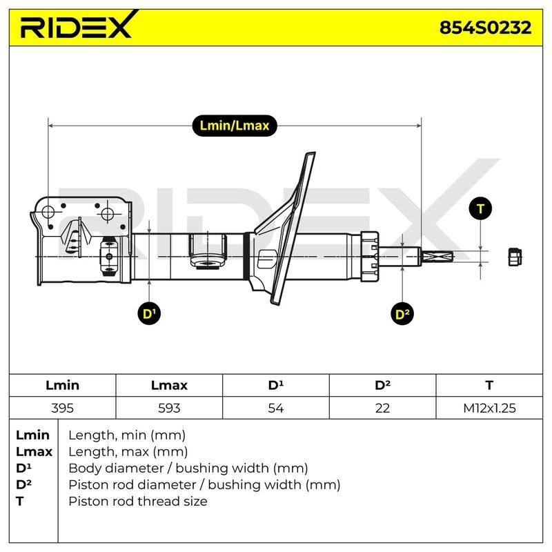 SUS-SHA-RID-KIA-NEW-0106 #2
