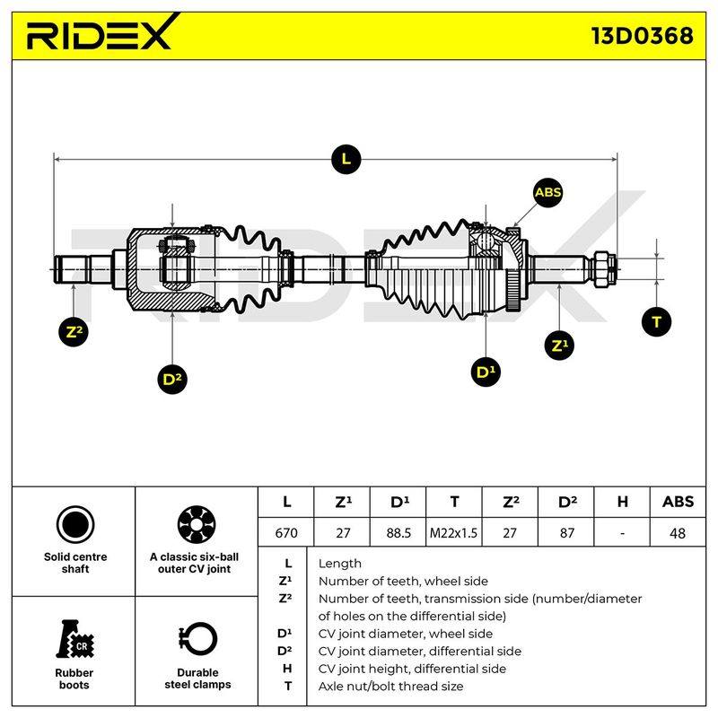 TRN-MSC-RID-KIA-NEW-0091 #2