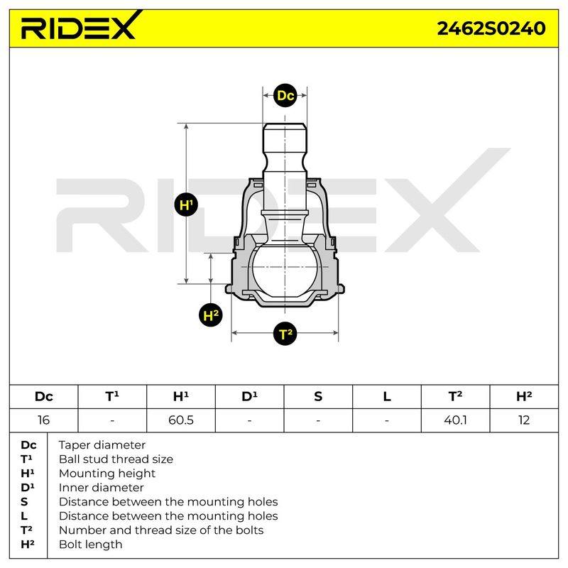 SUS-BJT-RID-KIA-NEW-0012 #2